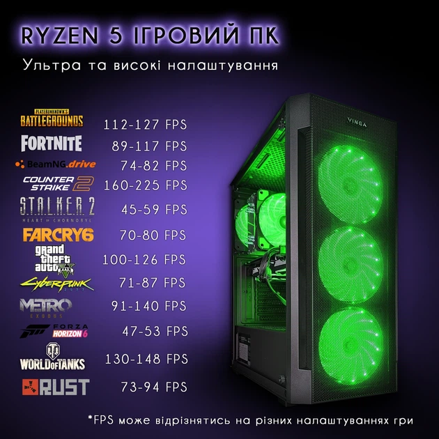Компьютер VSIM зборка v8 -- AMD Ryzen 5 3500X / RAM 16 Gb DDR4 / SSD 512Gb / Nvidia GTX1070 8GB - изображение 3