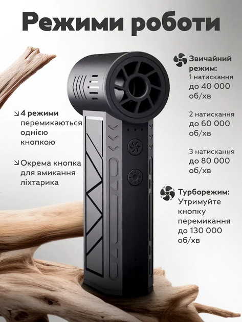 Аккумуляторный ручной компрессор ZY7400 для продувки Black 10288 высотой 38 см (JDT-0850262) - изображение 3