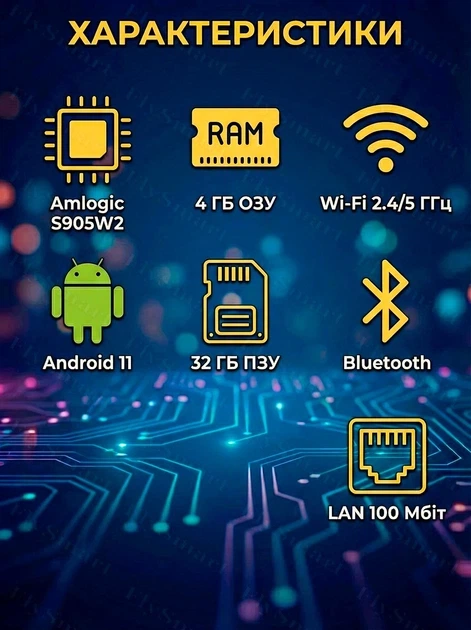 Налаштована Смарт ТВ приставка Tanix W2 4/32 GB Android Amlogic S905W2 | 4K HDR медіаплеєр з AV1 на андроїд | Smart TV Box | ТВ Бокс з WiFi 2.4 та 5ГГц, Bluetooth + YouTV | YouTube без реклами | Фільми та Серіали - зображення 4