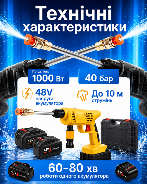 Мойка аккумуляторная мини в кейсе 2 аккумулятора, портативная мойка высокого давления для авто, аккумуляторный пистолет для мойки автомобиля, сада и техники со шлангом, желтая - изображение 5