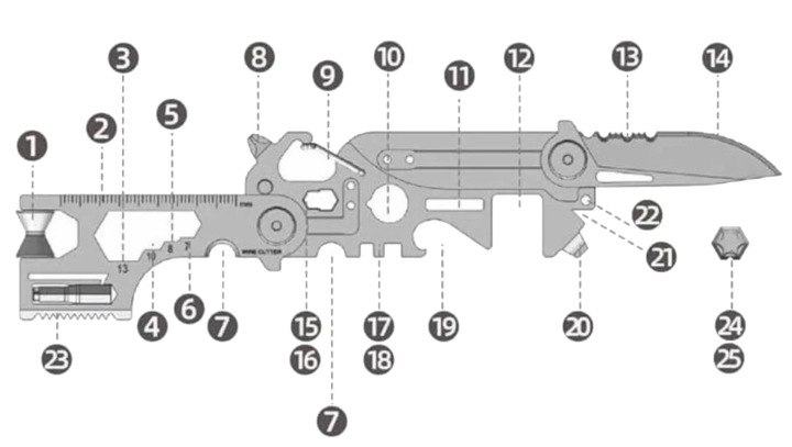 Мультитул JB Tacticals EDC 25в1 JB-18 Карта с Инструментами в Форме Винтовки - изображение 3