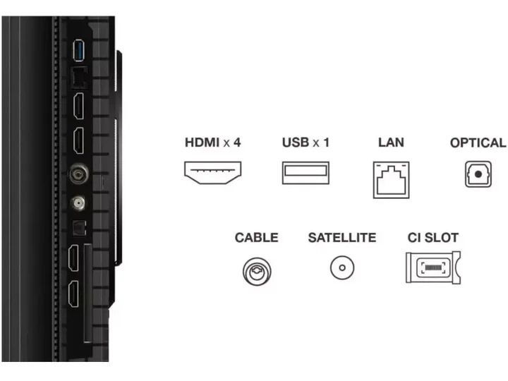 Телевізор TCL 75T8C - изображение 9