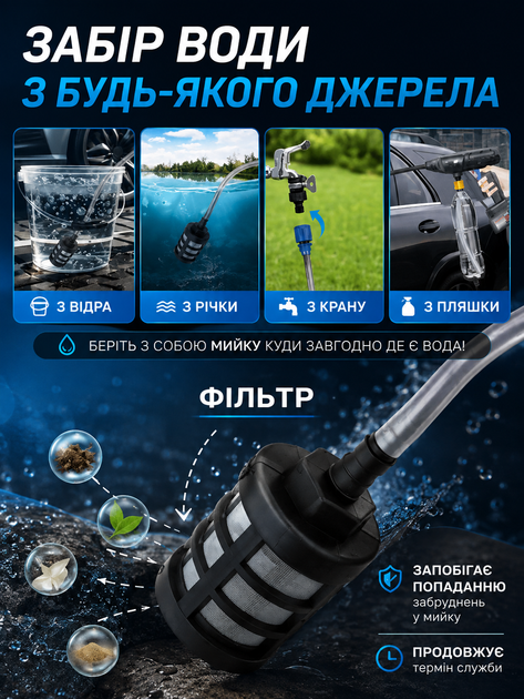 Аккумуляторная мини мойка высокого давления 48V, портативная, 2 аккумулятора, 6 режимов - изображение 5
