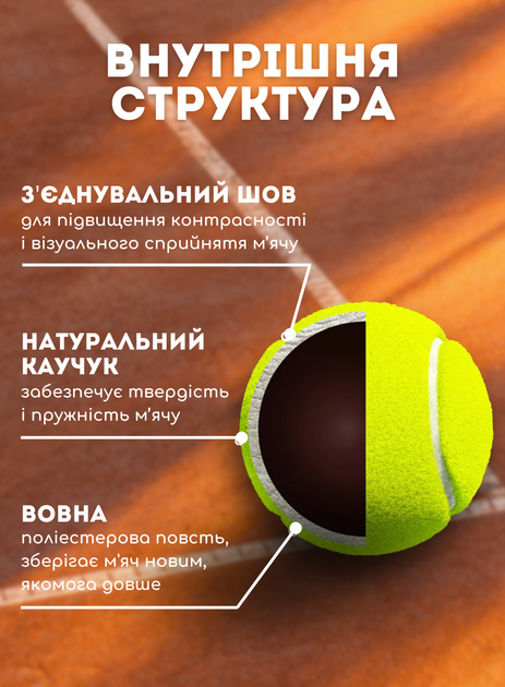 Мячі для великого тенісу набір тенісних мʼячів якісні мячики 3 шт для ґрунтових кортів в тубусі дитячі мʼячики дорослі поролонові для ігри АНTEL1 - зображення 2