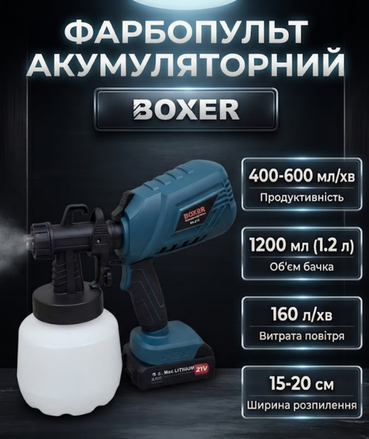 Аккумуляторный краскопульт BOXER BX-213 24V 2Ah с двумя аккумуляторами баком 1200 мл четырьмя соплами и тремя режимами распыления - Фото 1 Аккумуляторный краскопульт BOXER BX-213 24V 2Ah с двумя аккумуляторами баком 1200 мл четырьмя соплами и тремя режимами распыления - изображение 1