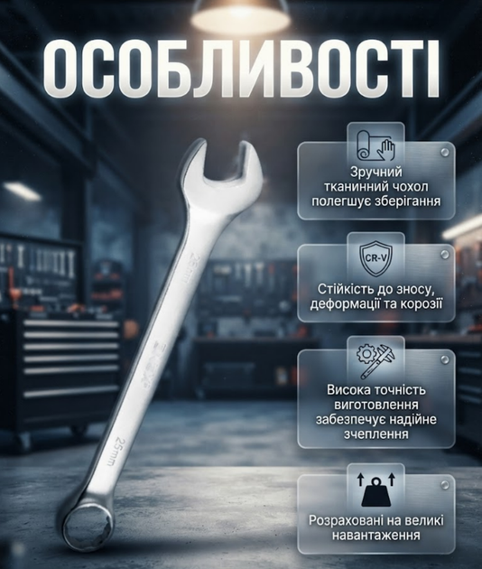 Набор комбинированных гаечных ключей ONEX OX251 17 шт 6–36 мм Cr V с резиновыми ручками в чехле для ремонта авто и мастерской - изображение 3