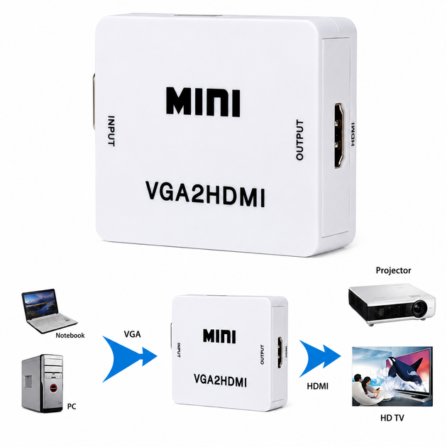 Перехідник VGA to HDMI 77210 - изображение 2
