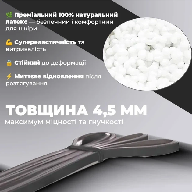 Еспандер-петля (гумка для фітнесу та кроссфіту) PowerPlay 4116 Double Colors Чорно/Сіра (2-7 кг) (PP_PP_4116_Black_(2-7 kg)) - Фото 2 Еспандер-петля (гумка для фітнесу та кроссфіту) PowerPlay 4116 Double Colors Чорно/Сіра (2-7 кг) (PP_PP_4116_Black_(2-7 kg)) - изображение 2