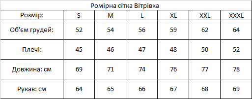 Вітрівка ARC’TERYX, чоловіча, чорний, розмір S - зображення 2