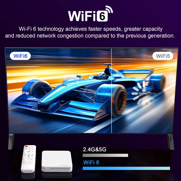 Настроенная Смарт ТВ приставка H96 Max 2/16 GB Android 14 Allwinner H313 с Bluetooth-пультом и голосовым поиском | 4K HDR медиаплеер на андроид | Smart TV Box | ТВ Бокс с WiFi 2.4 и 5ГГц + YouTube без рекламы | ТВ каналы | Фильмы и Сериалы - изображение 6