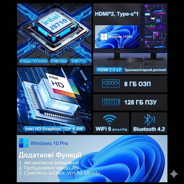 Міні-комп'ютер неттоп MLLSE M2 Pro (Intel J3710 (8Gb/SSD 128Gb/Lan/CR/HDMI/VGA/BT4.0/Wi-Fi ac/3xUSB3.0/Win11) - зображення 5