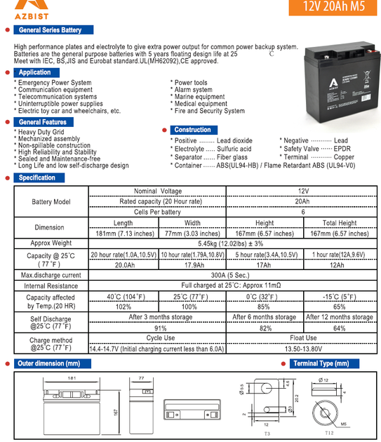 Аккумуляторная батарея AZBIST Super AGM 12V 20.0Ah (ASAGM-12200M5) - изображение 2