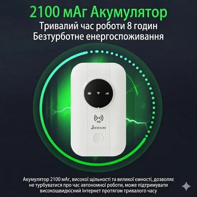 Портативний 4G WiFi-роутер JICICUXI - зображення 2