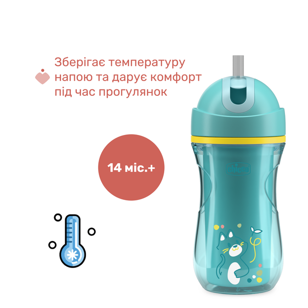 Поїльник непроливайка з трубочкою Chicco "Sport Cup", 266 мл, 14м+, колір блакитний (06991.25) - зображення 3