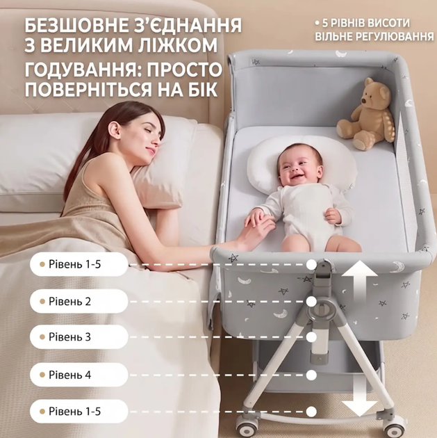 Ліжечко-трансформер LEOBRO Smart Crib Pro 5в1 Сіре дитяче ліжечко для новонародженого - Фото 3 Ліжечко-трансформер LEOBRO Smart Crib Pro 5в1 Сіре дитяче ліжечко для новонародженого - зображення 3