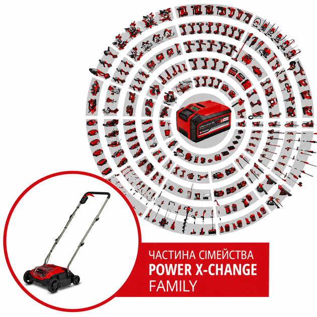 Аэратор-скарификатор Einhell GC-SC 18/28 DS Li - Solo 18 В 28 см 6.76 кг (3420625) - изображение 8