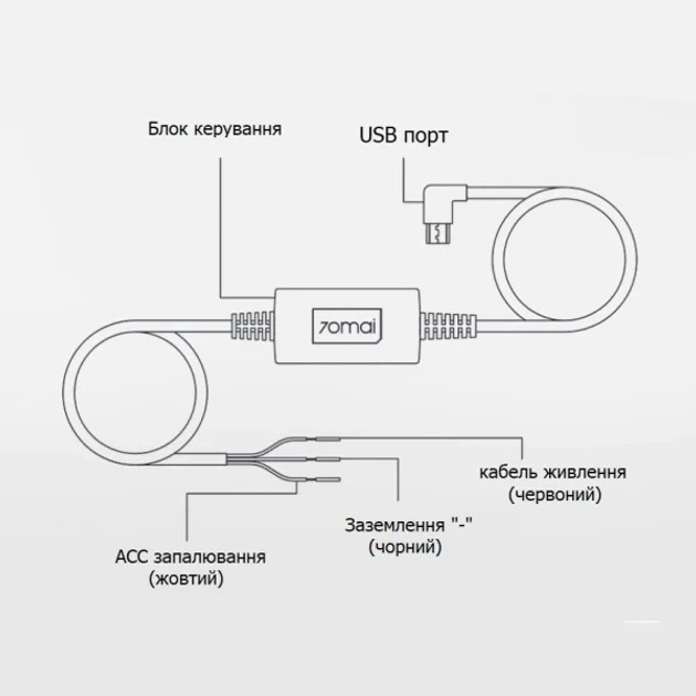 Адаптер живлення 70mai Hardwire Kit UP02 (micro-USB, Parking Mode, 12–30 V) - зображення 2