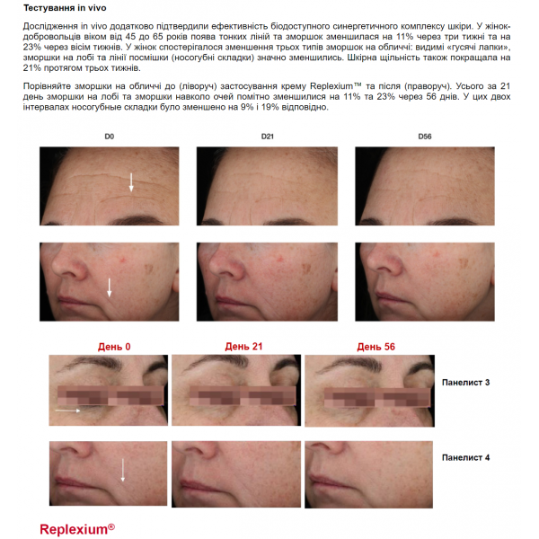 Антивозрастной лифтинговый крем MODAY Syn-Ake Cream Complex Peptide 6-in-1 на основе 5 видов пептида и Syn-Ake 30 мл - изображение 2