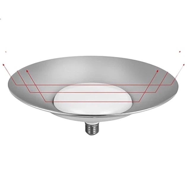 FSL Foshan Lighting LED Low Bay Industrial Lamp E27 Screw Base 50W Pendant Light High Power Workshop Warehouse White Light (6500K) - Фото 1 FSL Foshan Lighting LED Low Bay Industrial Lamp E27 Screw Base 50W Pendant Light High Power Workshop Warehouse White Light (6500K) - изображение 1