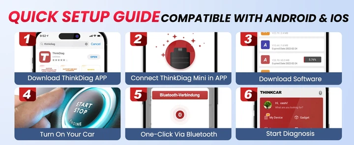 Универсальный автосканер Мультимарочный OBD2 Thinkcar ThinkDiag Mini Профессиональный диагностический сканер автомобильный ОБД2, EOBD, ELM327 (19804) - изображение 4