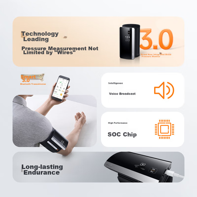 Тонометр электронный Yuwell плечевой для дома и бизнеса Bluetooth медицинский 630CR - изображение 6