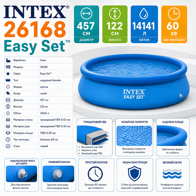 Надувной бассейн Intex 26168 Easy Set - изображение 5