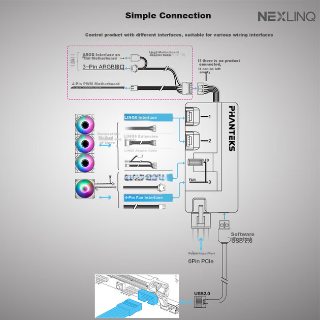 Контролер вентиляторів Phanteks NEXLINQ HUB - зображення 10