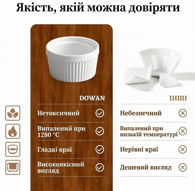 Фарфоровые формочки DOWAN 120 мл, набор 6 шт., рамекины для выпечки, суфле, крем-брюле, мафинов и десертов, Ø 9 см - Фото 4 Фарфоровые формочки DOWAN 120 мл, набор 6 шт., рамекины для выпечки, суфле, крем-брюле, мафинов и десертов, Ø 9 см - изображение 4