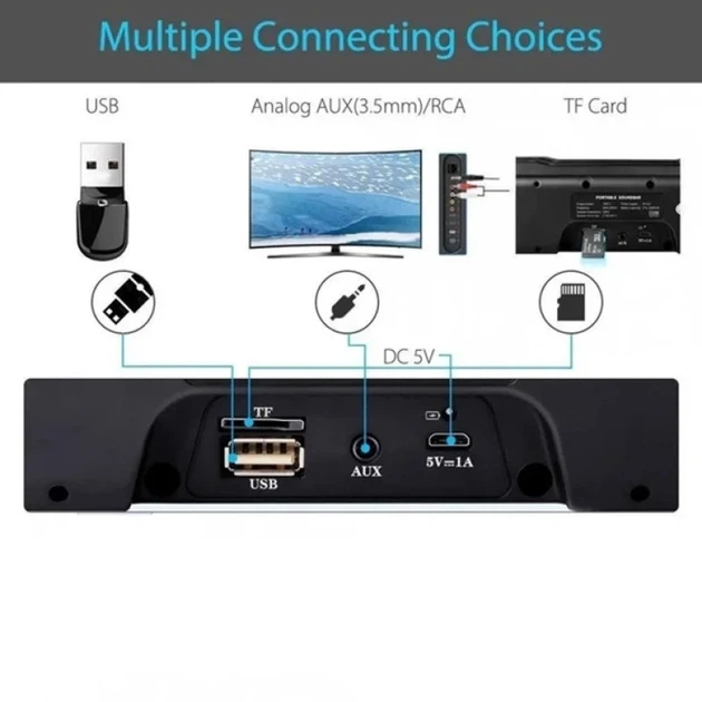 Колонка SOUNDBAR Q10 - Фото 6 Колонка SOUNDBAR Q10 - изображение 6