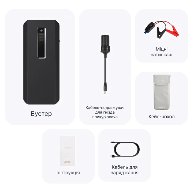Пусковое устройство 70mai Jump Starter PS06 18000mAh 1000A 12V, бустер для авто, power bank - изображение 6