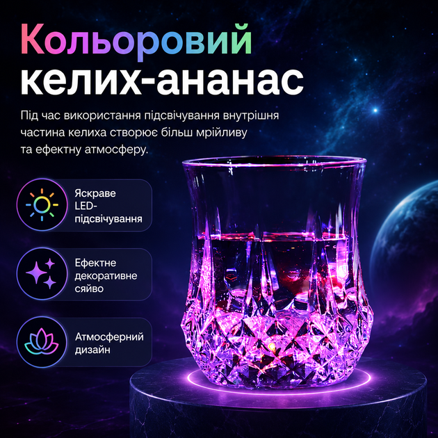 Світлодіодна склянка з автоматичним різнокольоровим підсвічуванням 200 мл (7104) - зображення 2