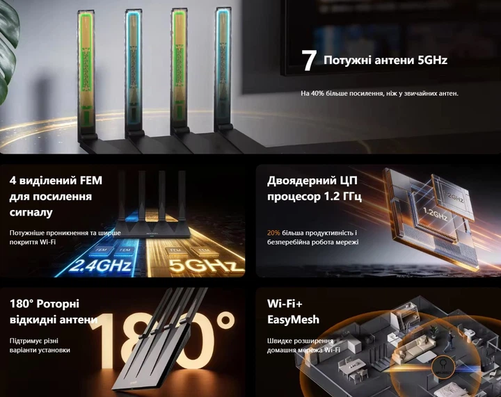 Беспроводной маршрутизатор роутер Tenda A-X-12 Pro AX3000, Wi-Fi 6, 2402 Мбит/с - Фото 6 Беспроводной маршрутизатор роутер Tenda A-X-12 Pro AX3000, Wi-Fi 6, 2402 Мбит/с - изображение 6