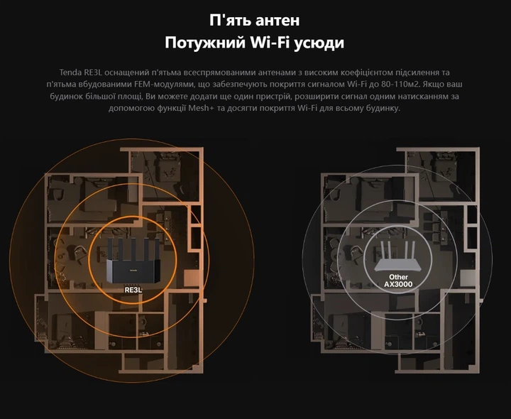 Беспроводной маршрутизатор роутер Tenda R-E-3L, Wi-Fi 7, 2882 Мбит/с - Фото 7 Беспроводной маршрутизатор роутер Tenda R-E-3L, Wi-Fi 7, 2882 Мбит/с - изображение 7