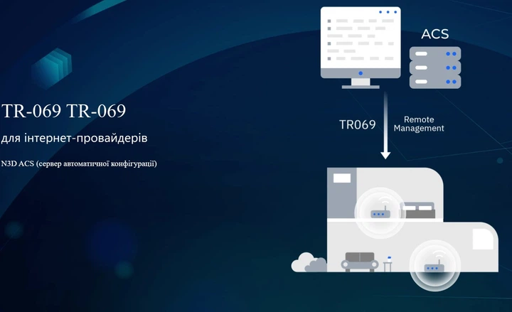 Беспроводной маршрутизатор роутер Netis N-3-D MU-MIMO AC1200Mbps Router, Wi-Fi 5, 867 Мбит/с - изображение 9