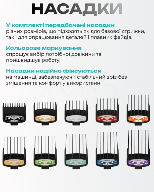 Професійна машинка для стрижки волосся VGR V-001 Black (9000 об/хв) з потужною батареєю 4600 mAh та 10 насадками - Фото 4 Професійна машинка для стрижки волосся VGR V-001 Black (9000 об/хв) з потужною батареєю 4600 mAh та 10 насадками - зображення 4