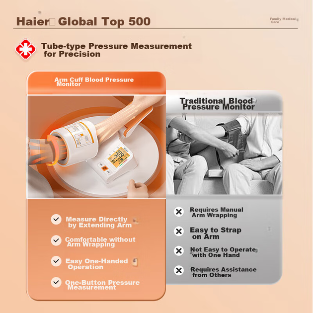 Електронний повністю автоматичний тонометр Haier Medical з манжетою для домашнього використання, призначений для літніх людей, забезпечує високоточне вимірювання артеріального тиску. - зображення 9