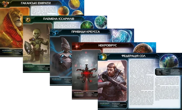 Настольная игра Geekach - Сумерки империи. Четвёртое издание (Twilight Imperium: Fourth Edition) - Фото 6 Настольная игра Geekach - Сумерки империи. Четвёртое издание (Twilight Imperium: Fourth Edition) - изображение 6