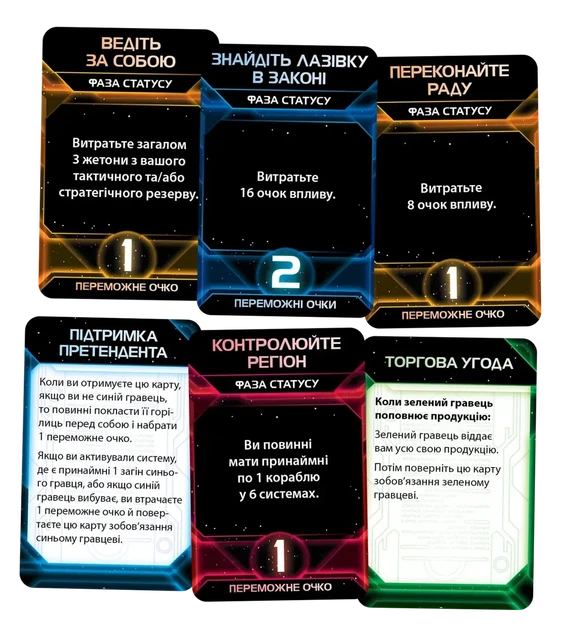 Настольная игра Geekach - Сумерки империи. Четвёртое издание (Twilight Imperium: Fourth Edition) - Фото 8 Настольная игра Geekach - Сумерки империи. Четвёртое издание (Twilight Imperium: Fourth Edition) - изображение 8