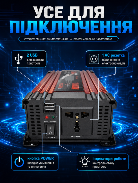 Автомобільний інвертор напруги з 12 В на 220 В 1500 Вт з LCD дисплеєм 2 USB-портами та захистом від перегріву та короткого замикання - зображення 8