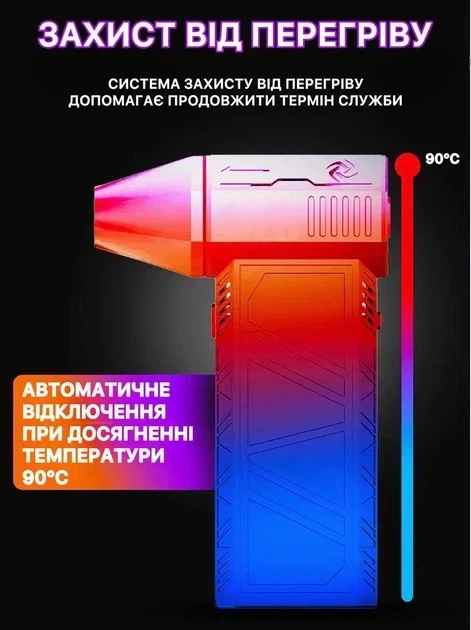 Мини турбовентилятор аккумуляторный воздуходувка UKC - изображение 6