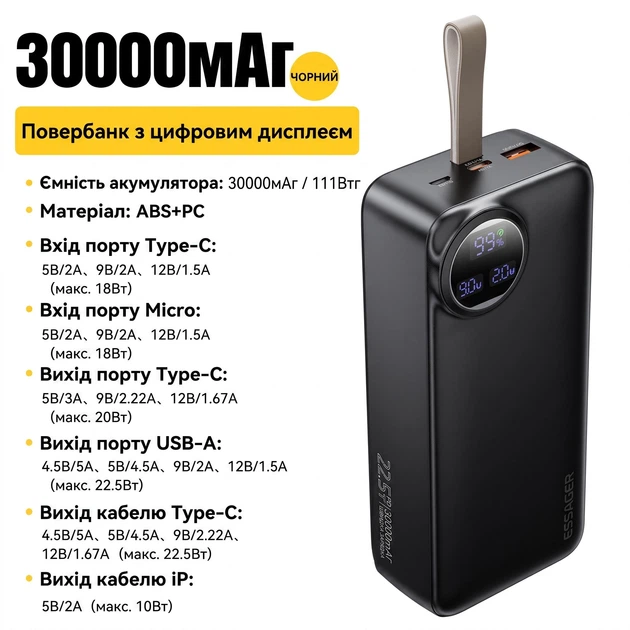 Павербанк Essager Heteromypil 30000 мАг 22.5 Вт з дисплеєм, ремінцем та вбудованими кабелями USB-C / Lightning (ES-D016), чорний - Фото 8 Павербанк Essager Heteromypil 30000 мАг 22.5 Вт з дисплеєм, ремінцем та вбудованими кабелями USB-C / Lightning (ES-D016), чорний - изображение 8