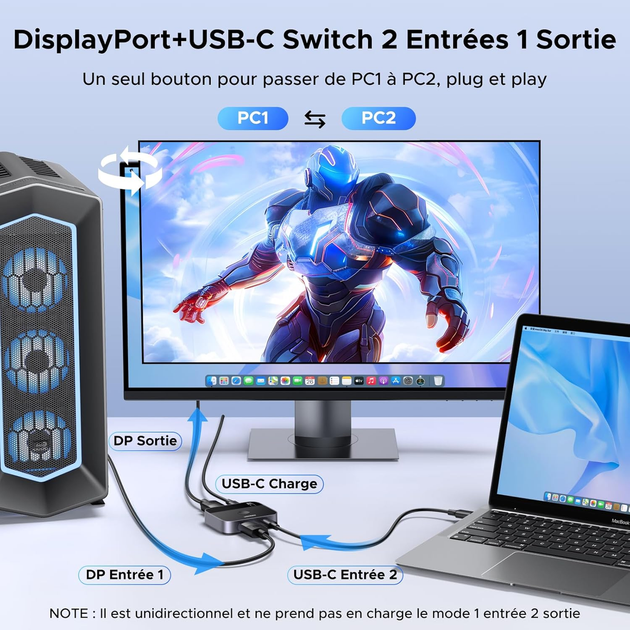 Перемикач UGREEN DisplayPort / USB-C 8K@60Hz KVM Світч 2 входи 1 вихід DP 1.4 для ПК, PS5, Xbox, MacBook - зображення 4