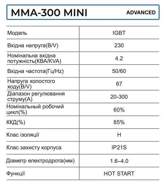 Сварочный аппарат IGBT Zegor MMA-300 MINI - изображение 5
