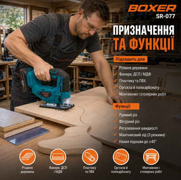 Лобзик акумуляторний BOXER SR 077 24 В 3 А год два акумулятори хід пилки 20 мм швидкість 1000 2500 об хв - Фото 3 Лобзик акумуляторний BOXER SR 077 24 В 3 А год два акумулятори хід пилки 20 мм швидкість 1000 2500 об хв - зображення 3