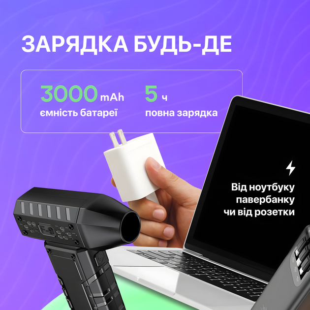 Портативный турбо вентилятор Hoco HX67 Force Fan, ручной аккумуляторный вентилятор с мощным потоком воздуха, USB-C - Фото 4 Портативный турбо вентилятор Hoco HX67 Force Fan, ручной аккумуляторный вентилятор с мощным потоком воздуха, USB-C - изображение 4