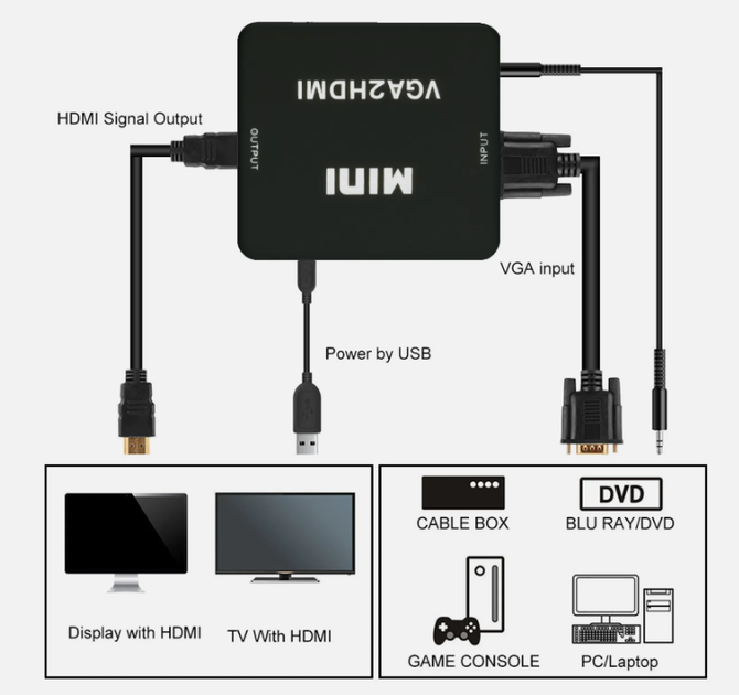 Конвертер VGA2HDMI адаптер з VGA на HDMI + аудіо 3.5мм Black - изображение 5