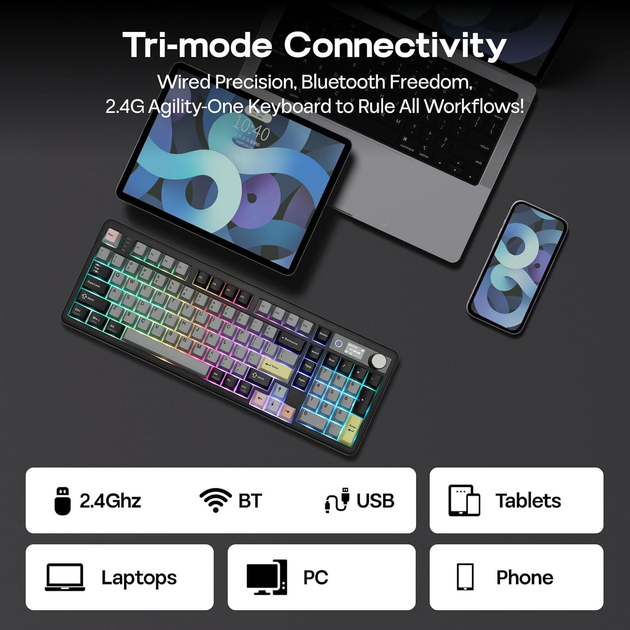 Клавіатура бездротова EPOMAKER TH99 PRO Creamy Jade Switch Black - зображення 10