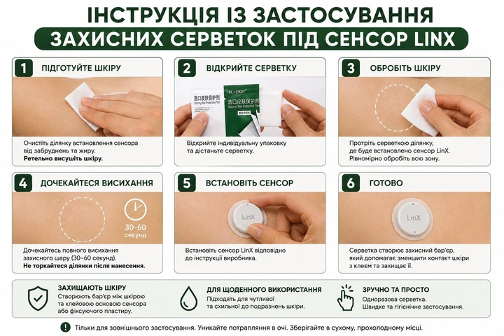 Защитные салфетки под сенсор LinX - защита кожи перед установкой сенсора, 10 шт. - изображение 2