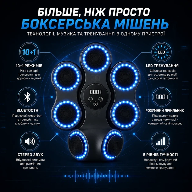 Настінний боксерський тренажер ProDobro PP_4419 розумна мішень LED Bluetooth 45,5х37,5х10 см пластик чорний - зображення 4