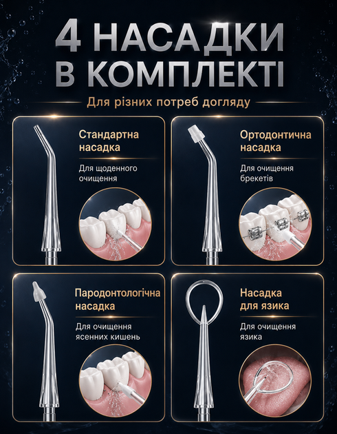 Ирригатор портативный для полости рта и чистки зубов и промывка брекетов 330 мл 5 насадок - изображение 5